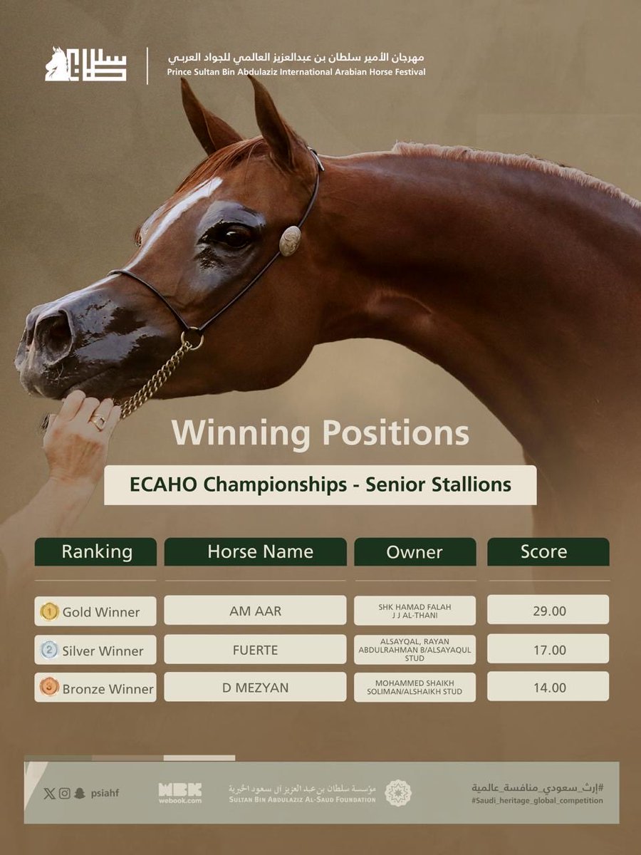 PSAIAHF | مهرجان الأمير سلطان tweet media