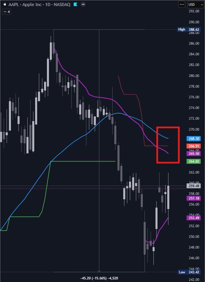 TradeWithMPMM tweet media