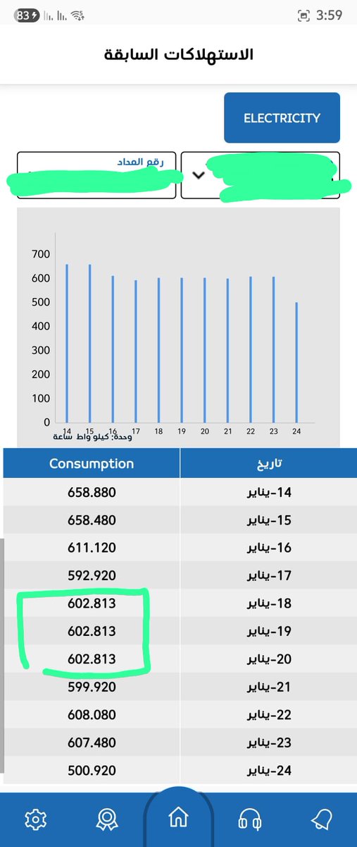 لجنة جنوب عبدالله المبارك tweet media