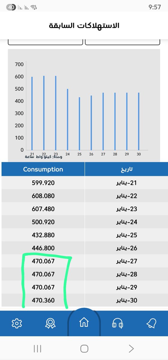 لجنة جنوب عبدالله المبارك tweet media