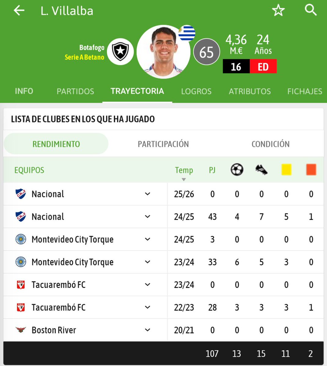 Radio Taronja tweet media