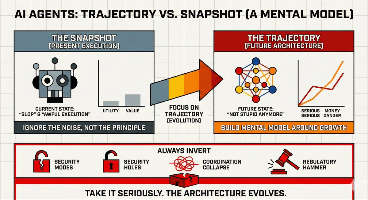 ppalme Cont.Learning tweet media
