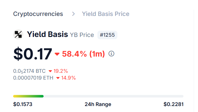 DefiMoon 🦇🔊 tweet media