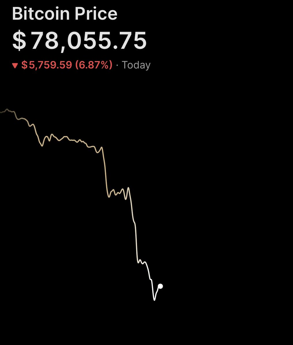 Mark Harvey tweet media