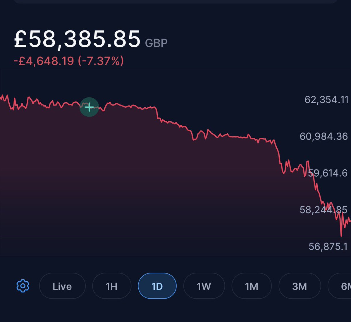 SaveInvest_ETF tweet media