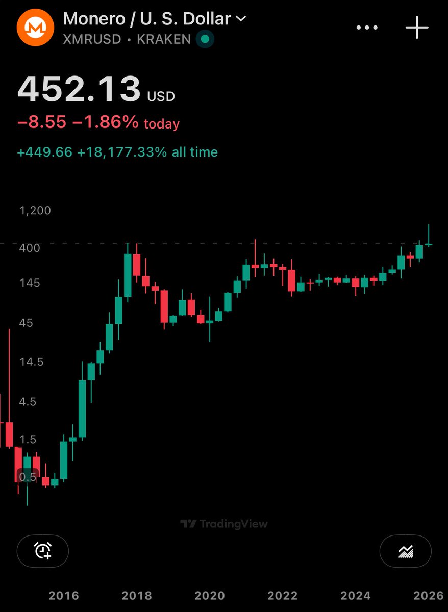 Crypto Piggie tweet media