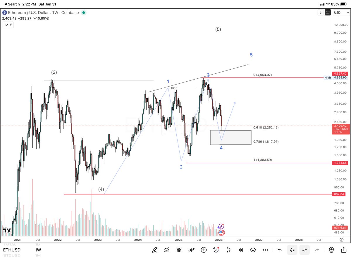Korinek_Trades tweet media