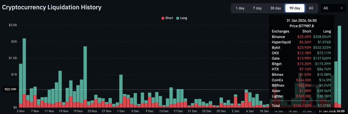 Ash Crypto tweet media