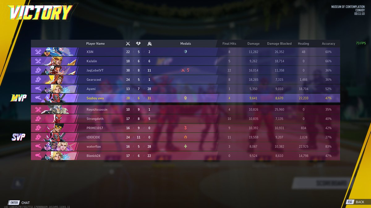 Ugh, I’m exhausted
 from carrying this man <a href="/JaqLebelVT/">🪷Jaq Lebel🪷(LUNCHBREAK)</a>