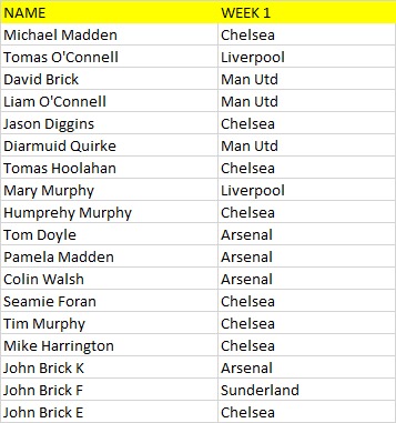 Tralee Parnells Hurling & Camogie Club tweet media