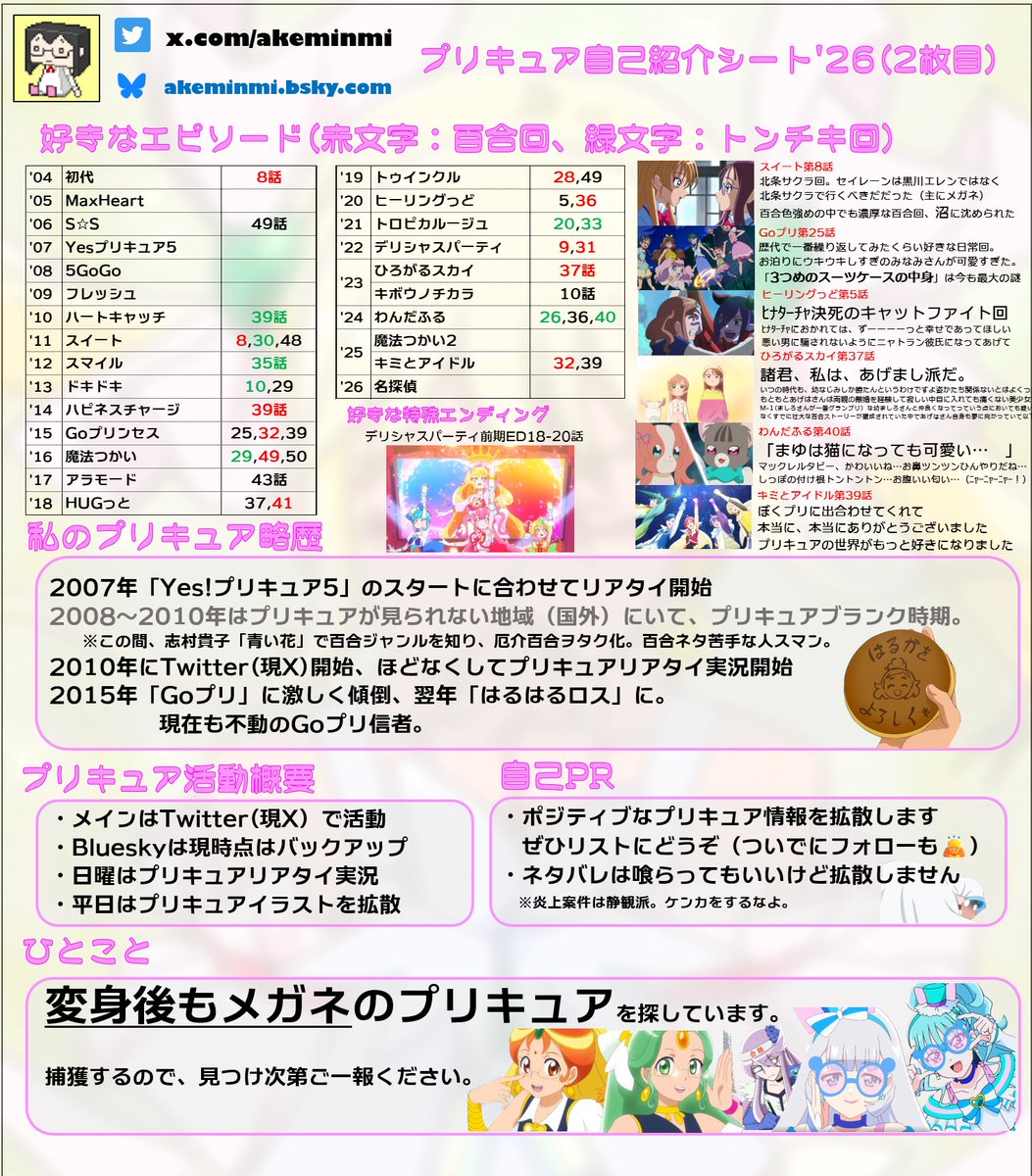 アケミ＠キュアアラフォー（老化した姿） tweet media