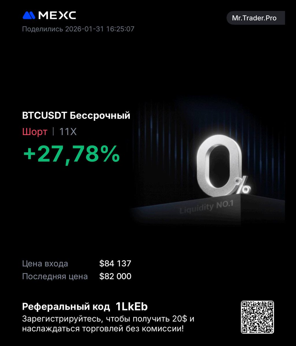 MrtraderProS's tweet photo. #BTC #P3 #Profit_Dot https://t.co/CBijlCmGVt