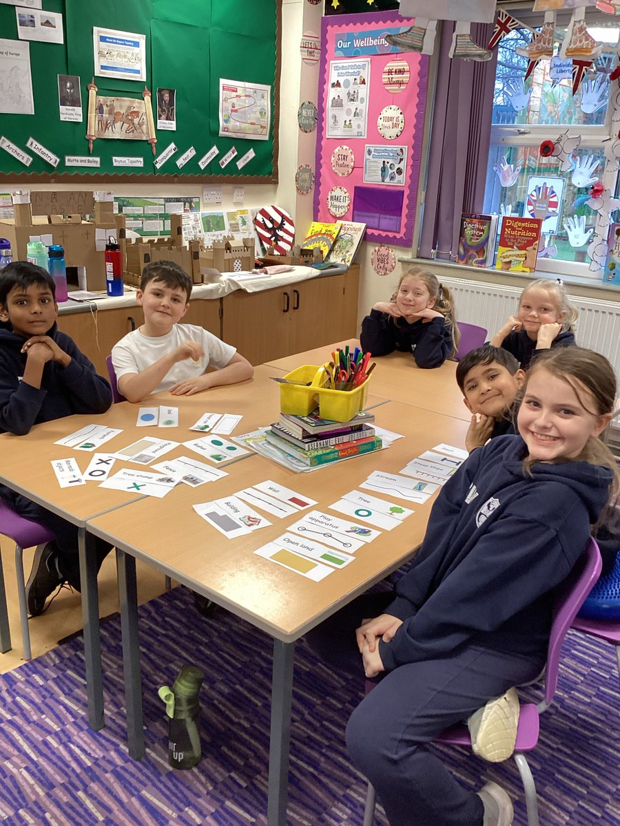 HighfieldBolton's tweet photo. As part of our orienteering topic in PE, 4H worked collaboratively to match up the symbols to the correct pictures. Some amazing teamwork! #pe #year4 https://t.co/9lkOd8uLCy