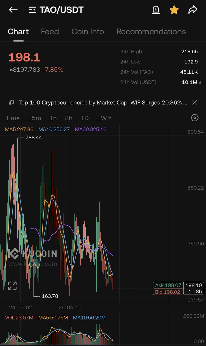 Alex | div tweet media