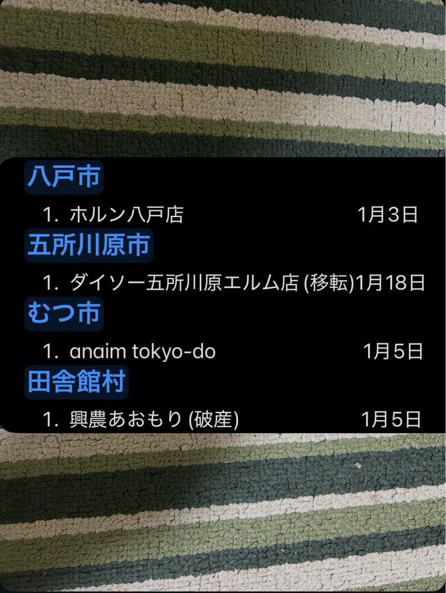 ibusan4062's tweet photo. 2026年1月青森県閉店情報一覧です📃
1月は移転、破産も含め19店舗の閉店情報がありました
弘前市が青森圏の中で閉店情報が一番多く
ありました
1月も青森県閉店情報見ていただきありがとうございます
2月もよろしくお願いします🙇
#青森県閉店情報　#青森県　#閉店情報 https://t.co/fmdJ8G57jt