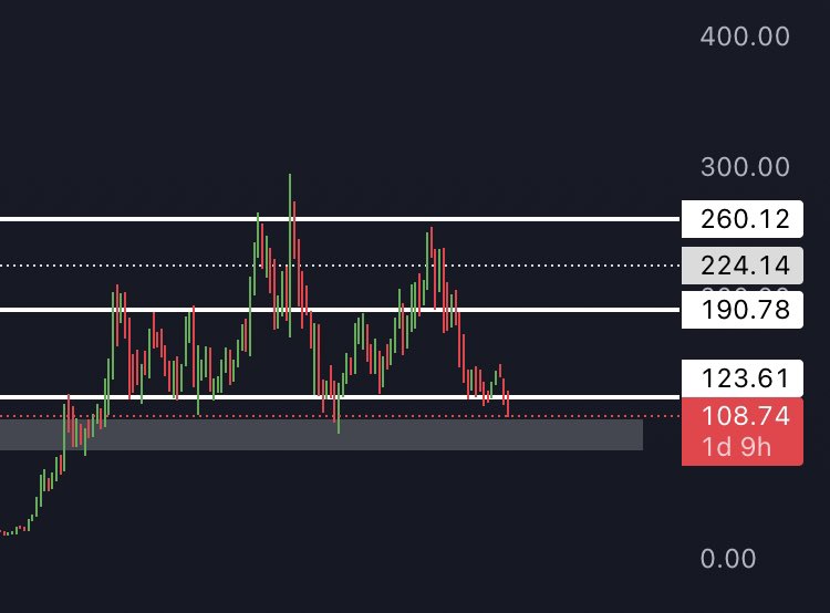 CryptoCurlz tweet media