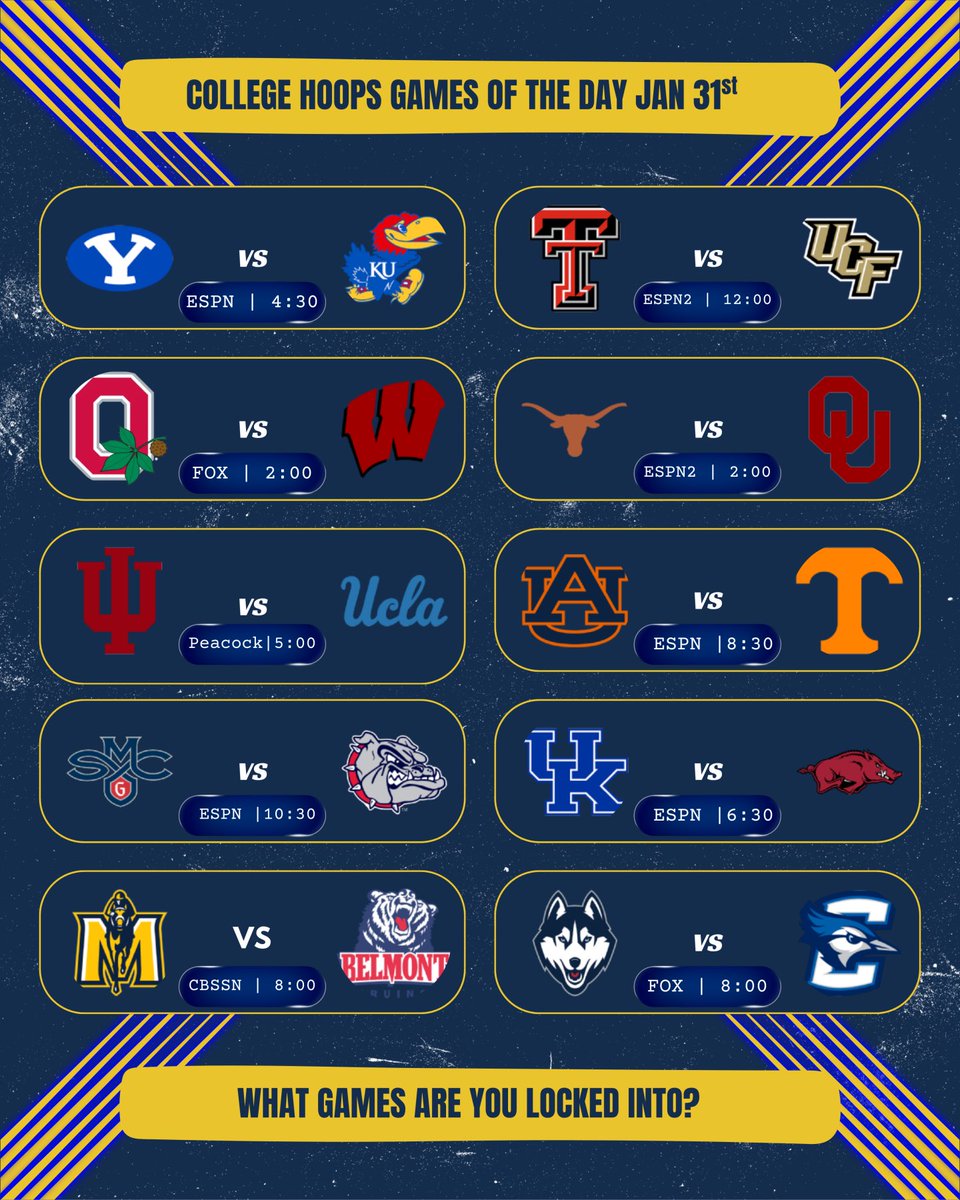BracketNky's tweet photo. New Graphic for the games of the day! 

Thoughts? 

My full newsletter is here: 

https://t.co/1eSEMbtS4n https://t.co/tvgSG2wVyg