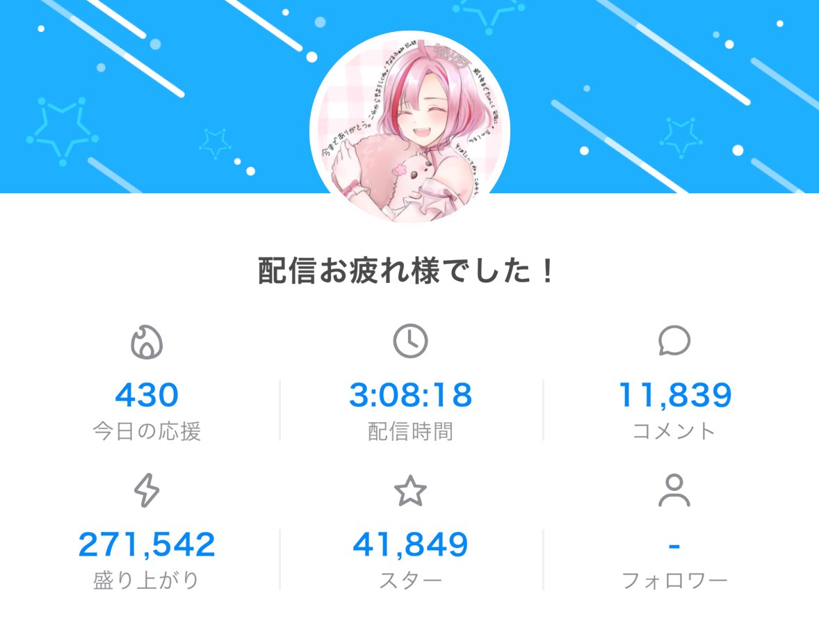 narunoyume's tweet photo. みんなありがとう。だいすきだよ。

ライバーはじめてよかった‼️‼️‼️‼️
みんなに出会えてよかった‼️‼️‼️

これからもずっとずっと家族でいてね‼️‼️‼️ https://t.co/mXYGeNYzUh