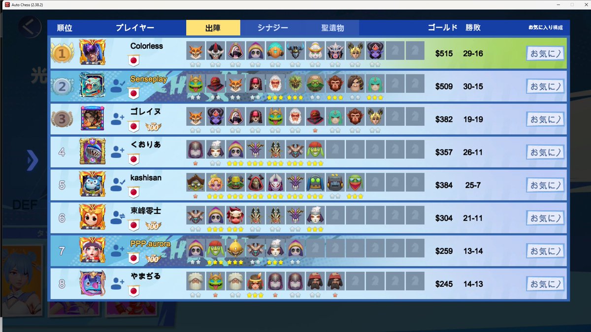 ColorlessGame4's tweet photo. #シン・オトチェ杯
予選はR10聖遺物がキラ杖orカスで自分ができるゴブリン、2G太古が被ってるのが見えて、R13でキラ杖を諦めランダム医療キットの運だけからすぐ光羽を引けてアサシンやって勝ち
再現性のない勝利 https://t.co/wp2ffFtbhT