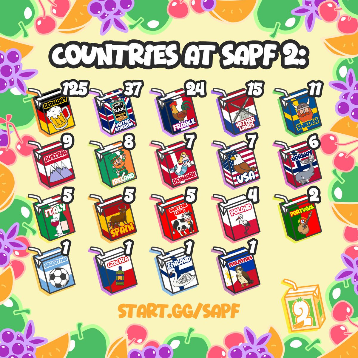 German Melee tweet media