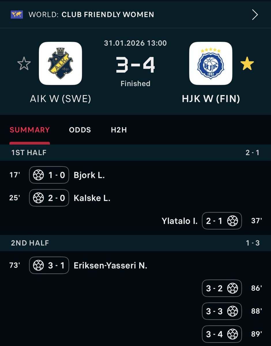 HJK Naiset tweet media