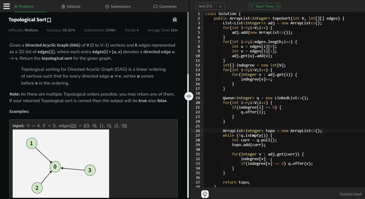 Ritik Kumar tweet media