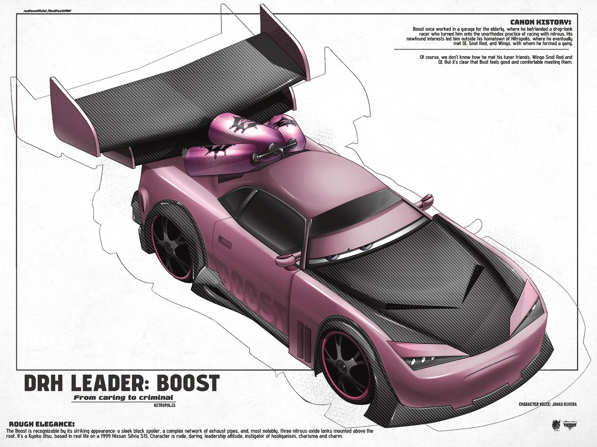 RedFoxOffRF's tweet photo. – Nitro 
#fanart #art #Pixar #Cars #Disney #movie #DRH #Boost #tuner #Nitro #leader #poster https://t.co/Uc4izfVtHP
