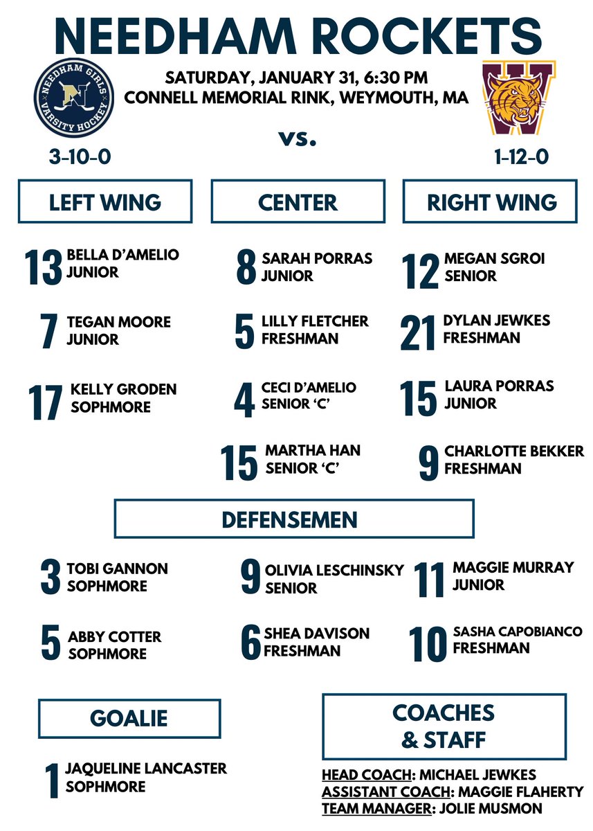 NHS_GHockey's tweet photo. 🚨🚨Gameday!!🚨🚨
The Needham Rockets take on the Weymouth Wildcats for a Saturday evening matchup. 
⏰6:30 PM
📍Connell Memorial Rink
@NHS_GHockey 
@WildcatNationAD 
@NHSRockets 
@MassHSHockey 
@HNIBonline 
@T_Mulherin 
@BostonHeraldHS 
@GlobeSchools https://t.co/521rsKPx41