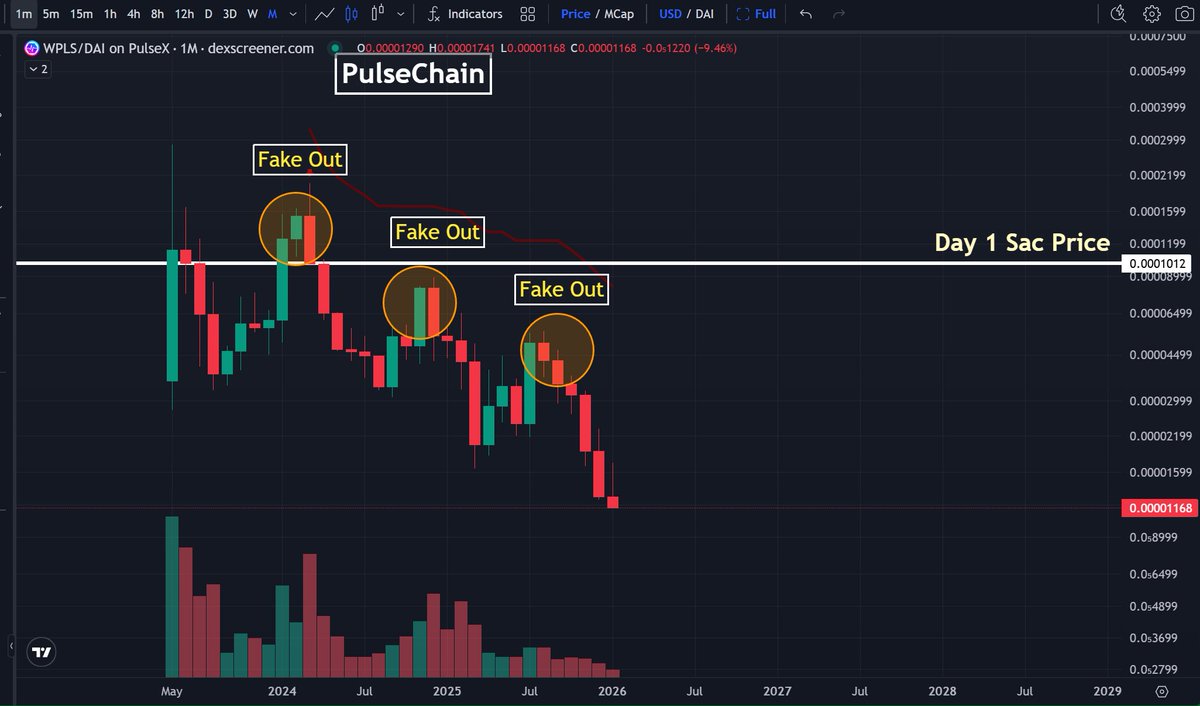 yourfriendSOMMI ❤️💛💚💙 tweet media