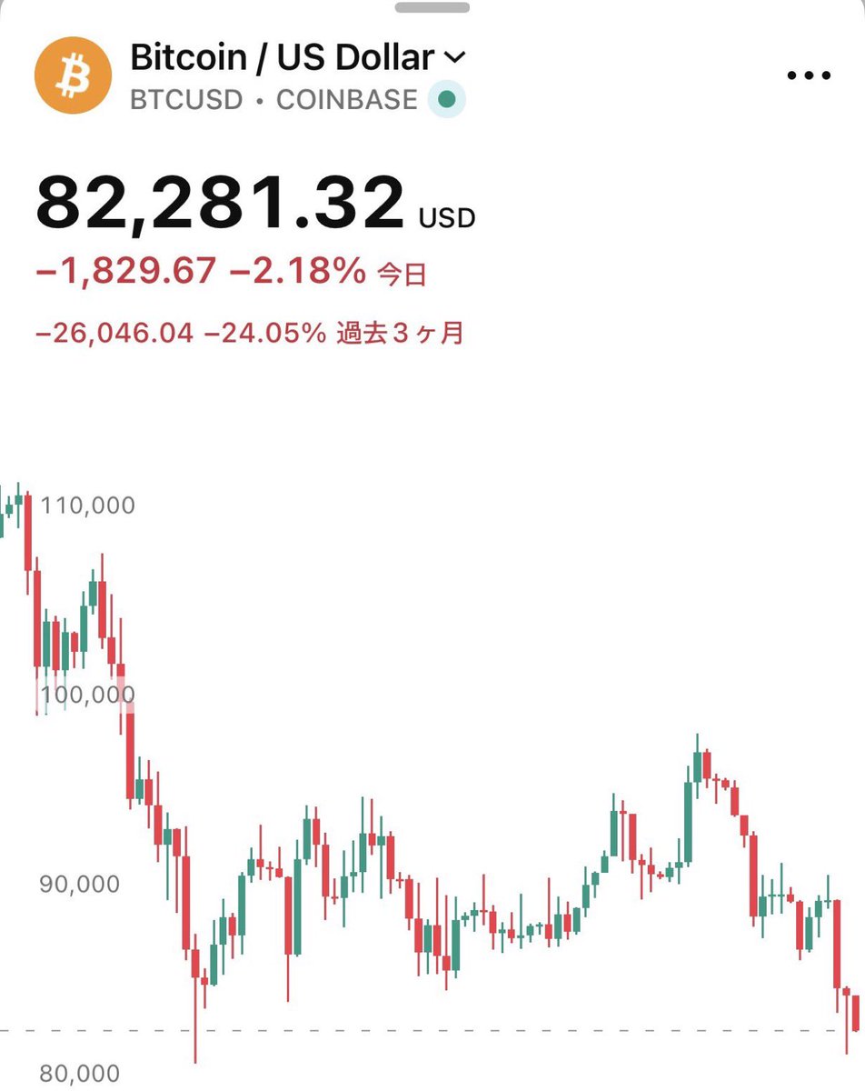 CryptoLand🇯🇵よんくろう (@yonkuro_awesome) / Posts / X