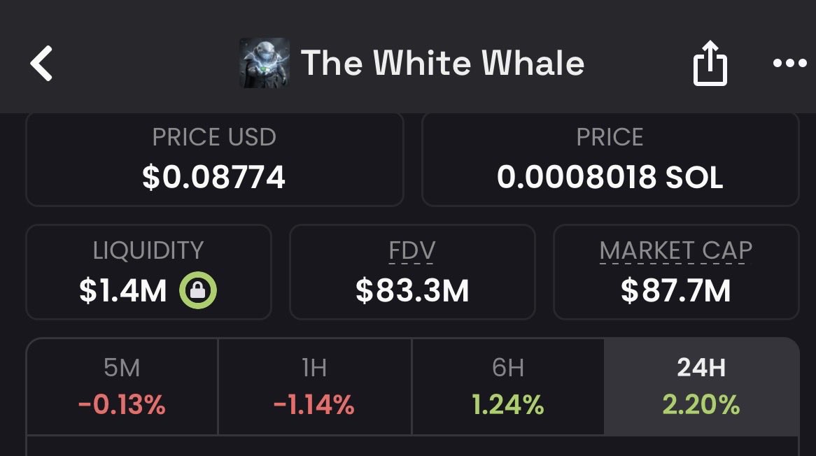 The Wolf Of Crypto Streets tweet media