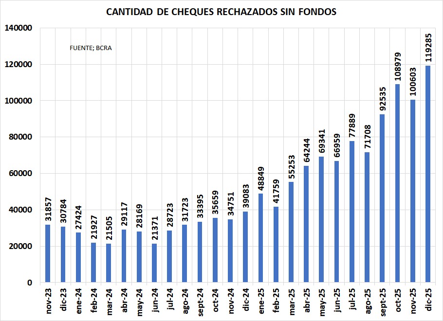Roberto Cachanosky tweet media
