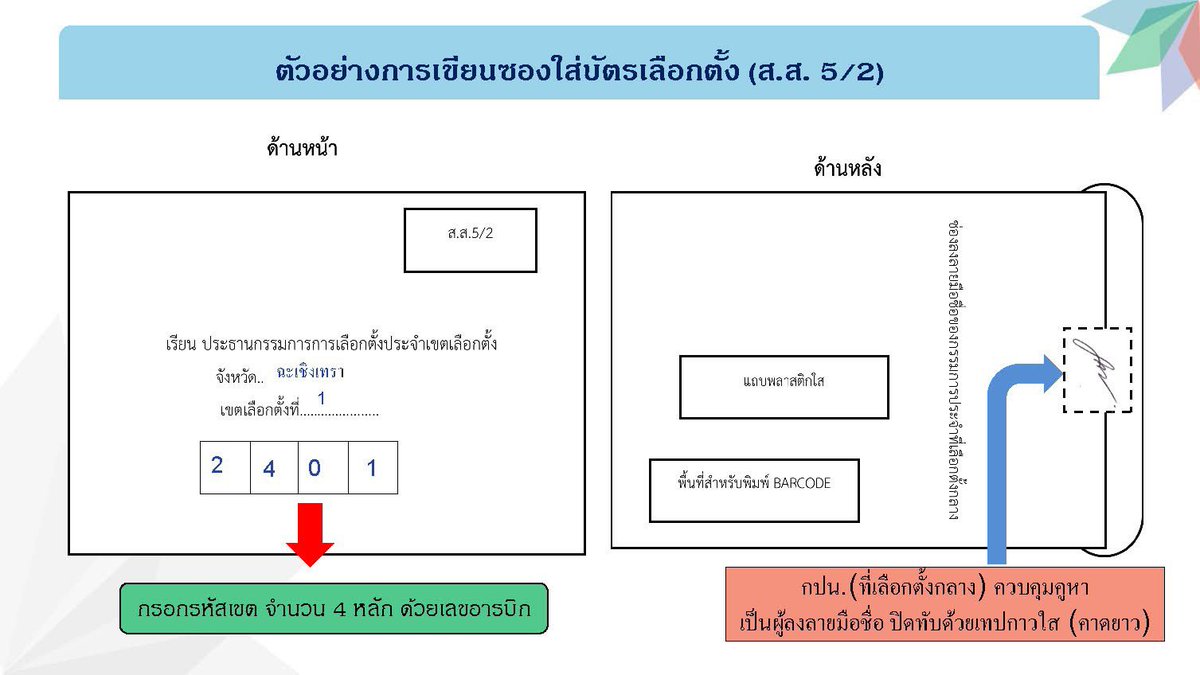 ในการเลือกตั้งล่วงหน้า 1 กุมภาพันธ์ 2569
ขอให้ตรวจสอบข้อมูล (บนซองใส่บัตร)
(ส.ส. 5/2) ให้เรียบร้อย โดยเฉพาะ
✅ จังหวัด
✅ เขตเลือกตั้ง
✅ เลขรหัสเขต 4 หลัก

🔢เลขเขตนี้ ต้องตรงกับเขตตามทะเบียนบ้านของผู้มีสิทธิ
เพราะซองบัตรจะถูกส่งกลับไปนับคะแนนที่จังหวัดและเขตนั้นโดยตรง