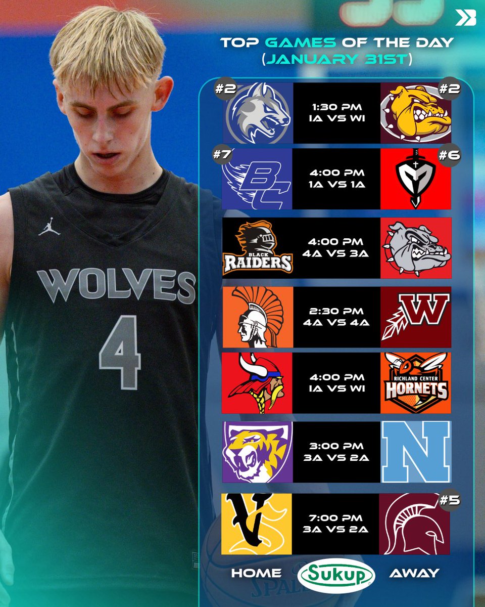 Bound_IA's tweet photo. Iowa vs Wisconsin in a big matchup today 🍿

The 4A #2 Waukee Northwest Wolves take on the Division 1 #2 Bulldogs. 4⭐️ Nebraska commit Colin Rice and 3⭐️ Illinois commit Landon Davis will take on 3⭐️ Iowa State commit Yusef Gray Jr who is averaging 25.8 PPG 👀

#iahsbkb https://t.co/LcUA5olN0k