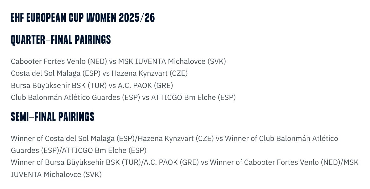 Het had een slechtere loting kunnen zijn voor #CabooterFortesVenlo @ehfeuropeancup #women #handball
Tegenstander schakelde #quintus uit
<a href="/HandbalInside/">Handbal Inside</a>