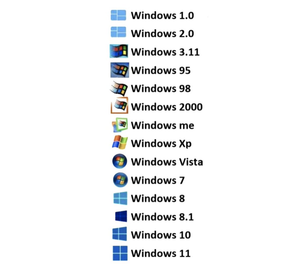 Fan Technologii 📱♿ tweet media