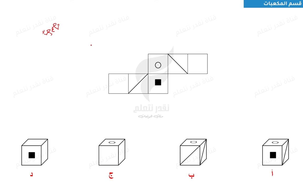 القدرة المعرفية | نقدر نتعلم tweet media