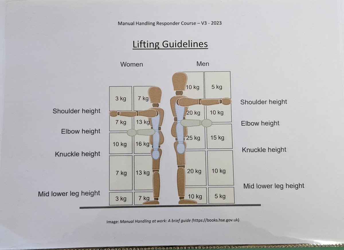 Waterford Civil Defence tweet media