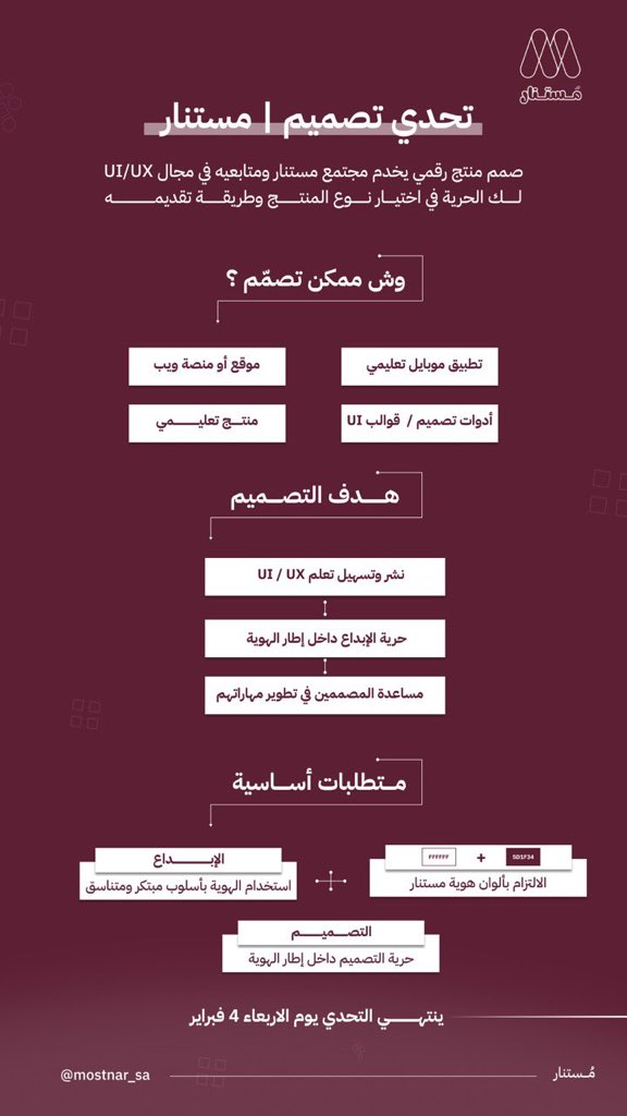 مُستنار | تجربة المستخدم tweet media