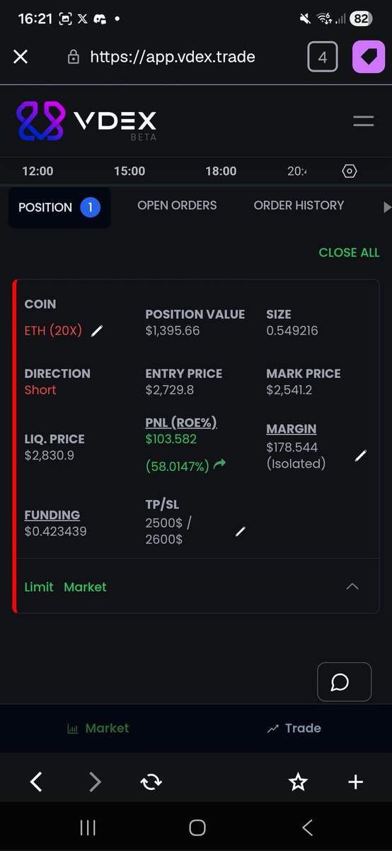 Trading on <a href="/0xVDEX/">VDEX</a> with fun 😁