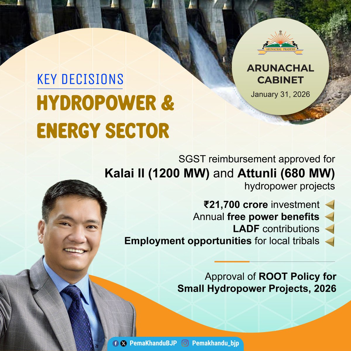 Cabinet today cleared key moves in the Hydropower &amp; Energy sector that will shape Arunachal’s future:

✅ Kalai II (1200 MW) &amp; Attunli (680 MW) projects get SGST reimbursement approval
✅ Massive ₹2.21 lakh crore investment coming into the state
✅ Free power to Arunachal every