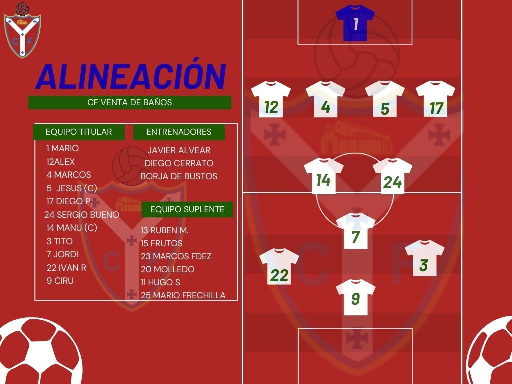 Alineación rojilla.
En un rato os esperamos.