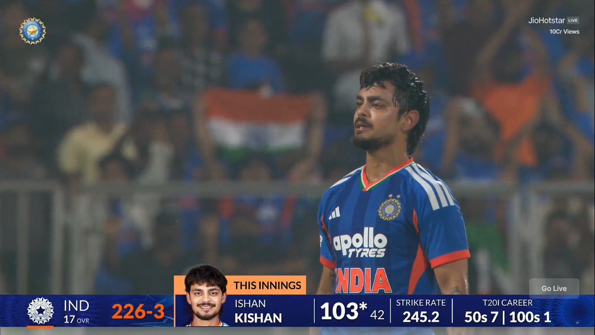 rahulsonekar14's tweet photo. Pocket dynamite 🧨 @ishankishan51 ✅ 100* https://t.co/K9Z5n2rx1y