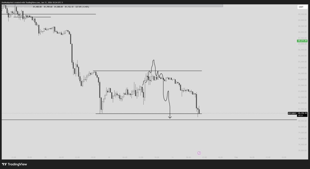 Bizim planlar suya düştü yine.