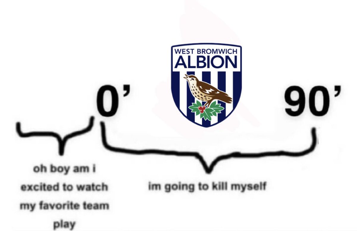 Conwa_yy's tweet photo. @WBA https://t.co/UMpFFMeFll