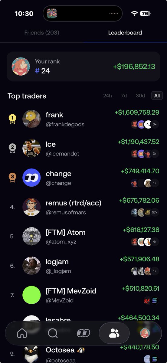 sized in tweet media