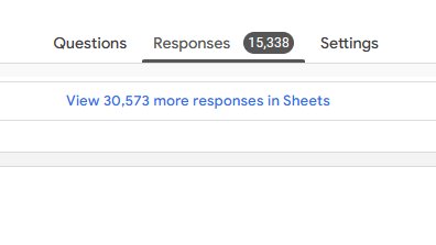 peachberrieph's tweet photo. I didn't know bots could fill up google forms too, so I turned on the sign in requirement. I noticed it too late 😭 https://t.co/BpjWtU5ggM