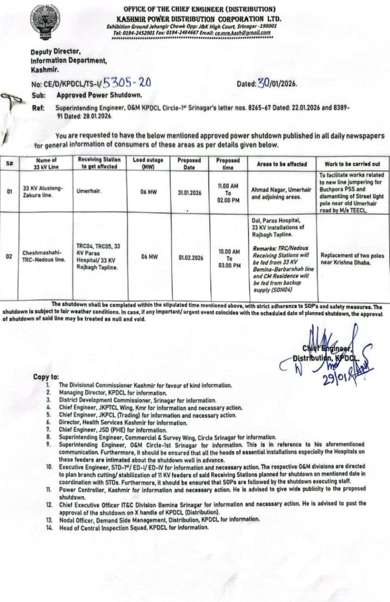 Sub-Transmission Division, 1st (KPDCL) PDD,Bemina tweet media