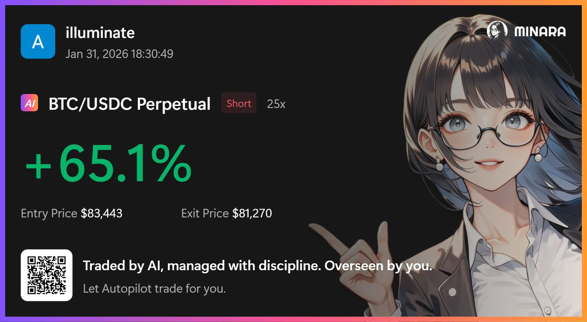 illumiinath's tweet image. Just to back up my previous tweet: The market took another dive moments ago, and the @minara  Autopilot nailed it. 6 trades opened, 6 wins. Check out these entries 👇