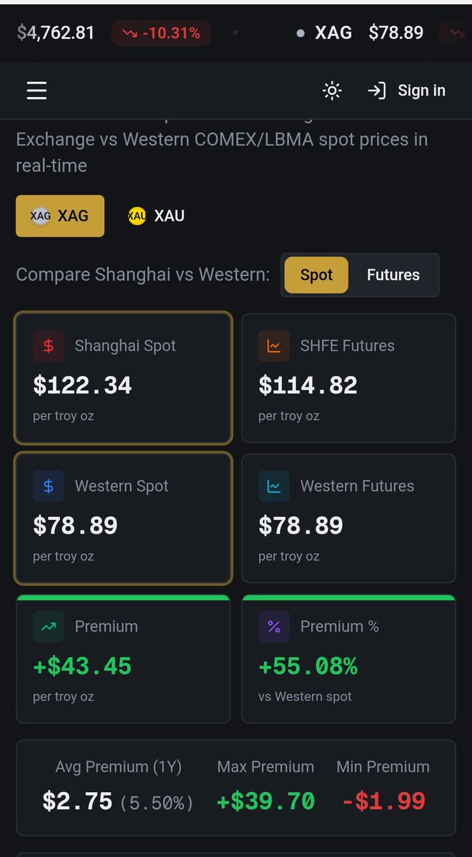 The Physical Silver Fox tweet media